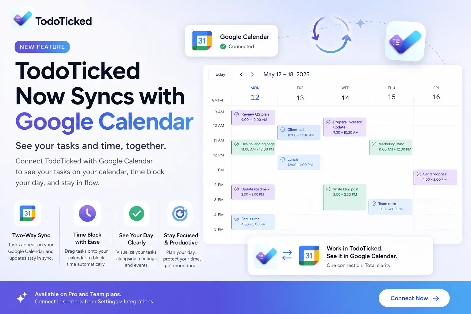 Introducing TodoTicked’s Google Calendar Integration
